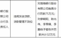 渤海银行南昌分行被罚75万元：违规发放贷款、贷款管理不到位