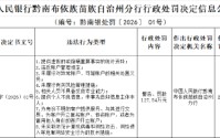 罗甸县农村信用合作联社被罚127.54万元：提供虚假的或隐瞒重要事实的统计资料等