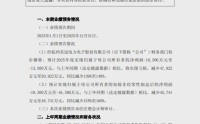 同比降139%-148%，微逆龙头禾迈股份预亏1.63亿-1.93亿