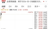 拟豪掷122亿元成为彪马最大股东，安踏体育盘中涨超3%