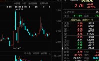 601828，巨亏超150亿元！下周解禁股出炉，这8股压力大