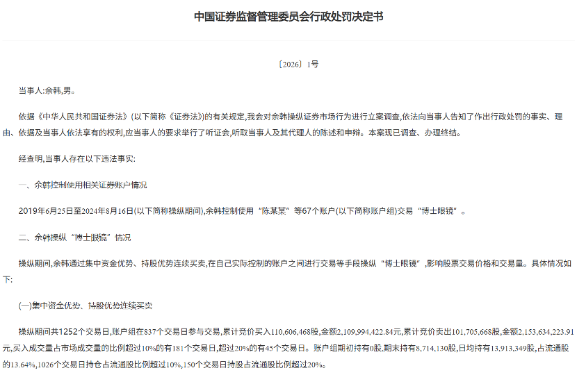 余韩操纵市场被罚10亿元