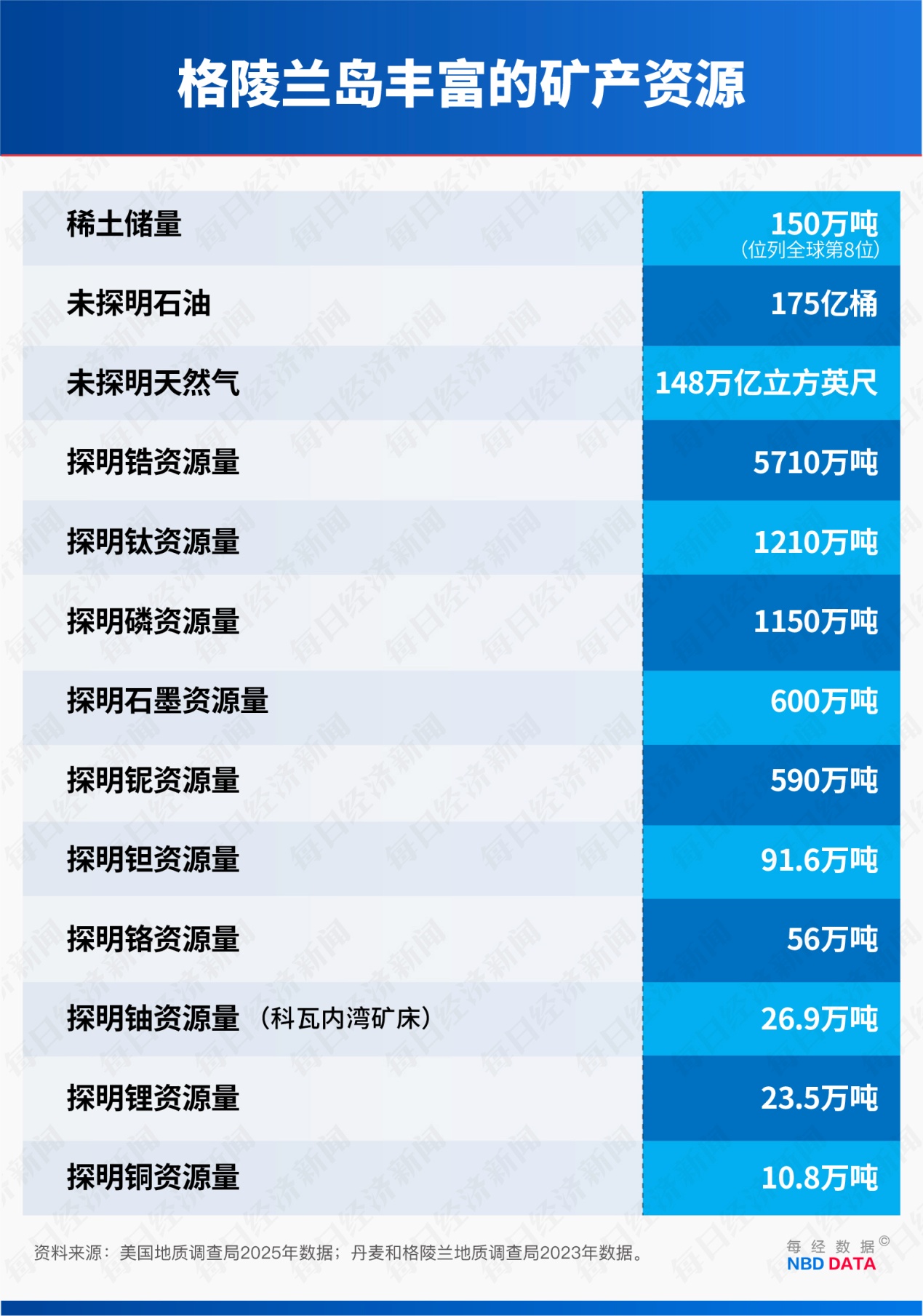 手握3.6万亿美债,美国最大“债主”开始“卖出美国”,能否遏制特朗普的格陵兰岛野心?