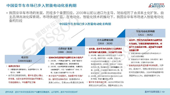 BBA正在布一个大局，但有用吗？