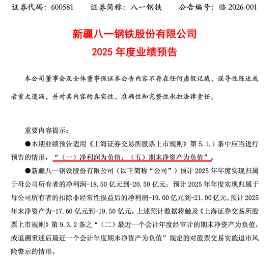 600581,去年预亏超18亿元,股票可能被实施退市风险警示