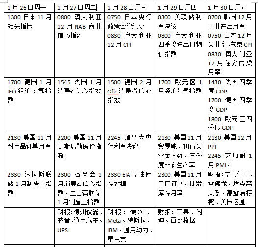 美联储决议震撼来袭，黄金白银疯狂能走多远