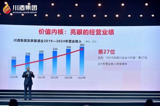 380亿川酒巨头,陷入水井坊绯闻