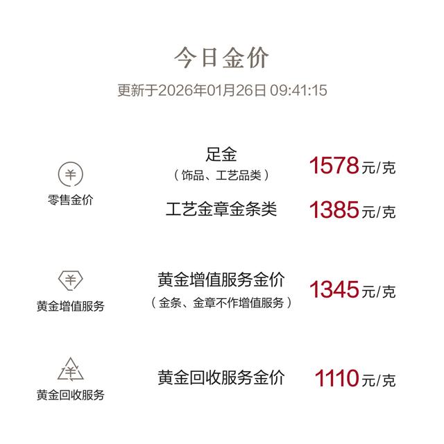 现货黄金首破5000美元大关，国内金饰跟涨
