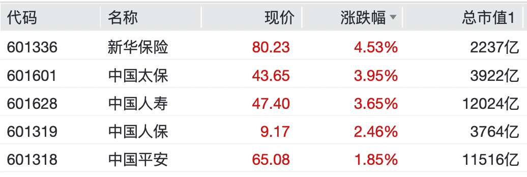 002155,一字涨停!
