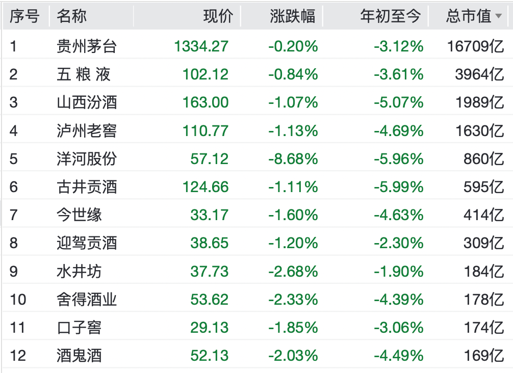 002155,一字涨停!