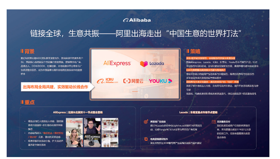 帮阿里、科沃斯出海年入608亿毛利率仅2.5％，“北大学霸”携蓝色光标IPO