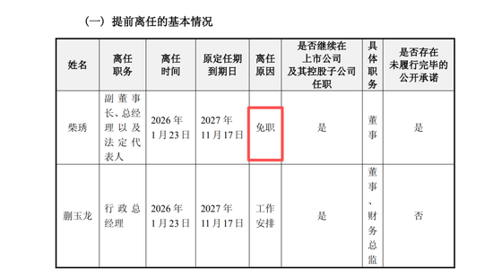 突发!妙可蓝多创始人被免职并被提起仲裁