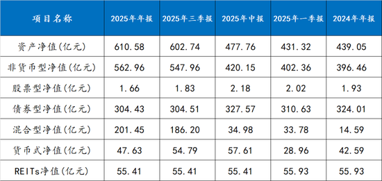 一家小基金公司的突围