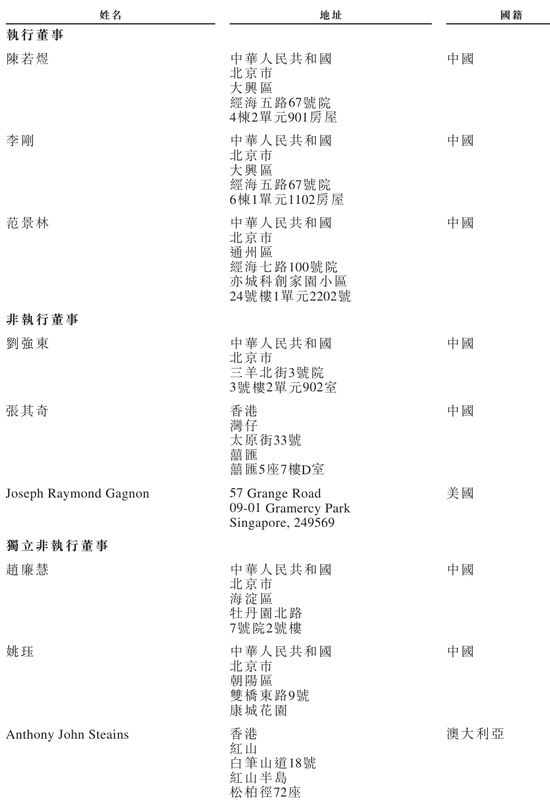 京东产发冲刺港股：9个月营收30亿亏1.6亿 刘强东要再敲钟 高瓴是股东