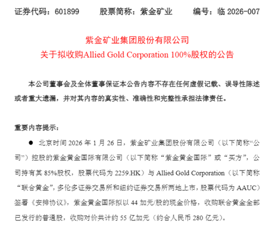 紫金矿业,280亿元“扫货”金矿