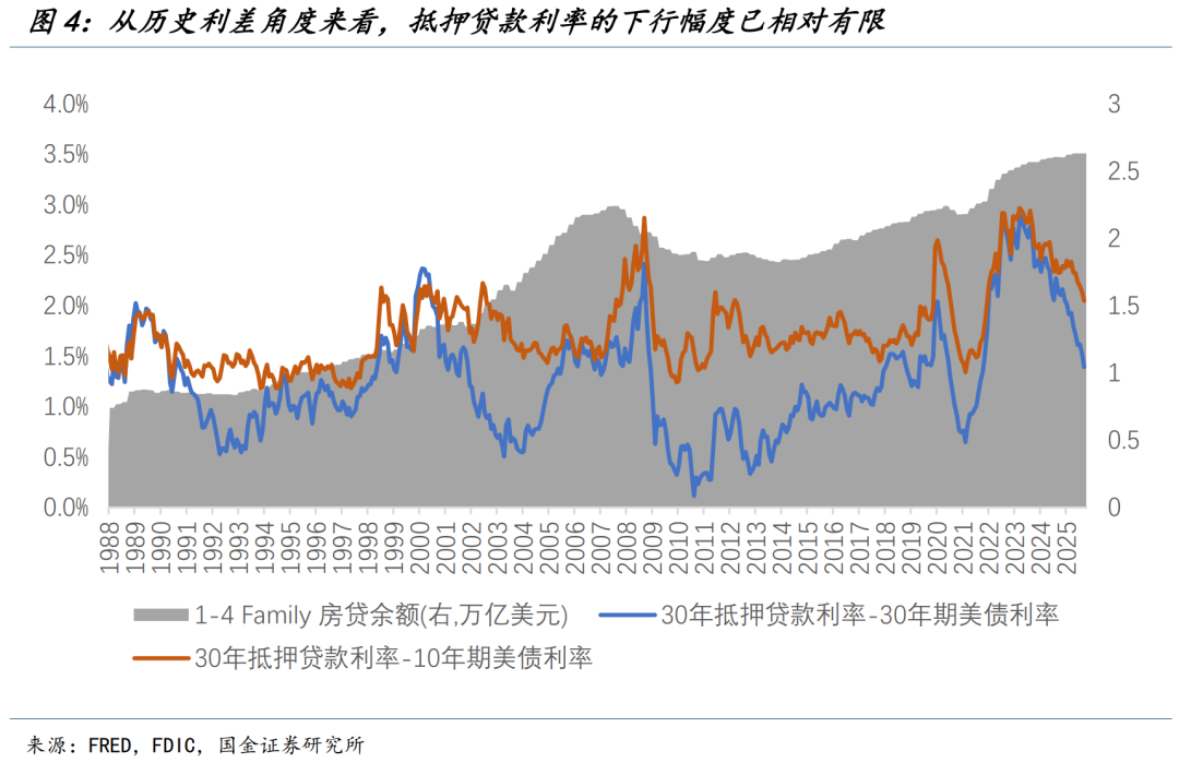 特朗普的“新三支箭”(国金宏观钟天)