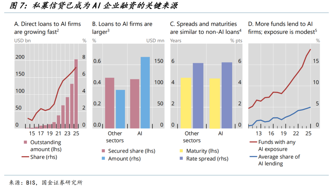 特朗普的“新三支箭”(国金宏观钟天)