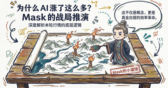 真实差距曝光了