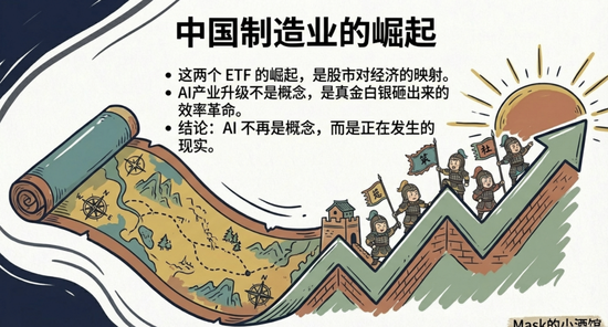 真实差距曝光了