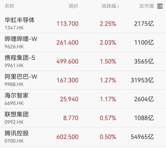 002155，208万手封死涨停！