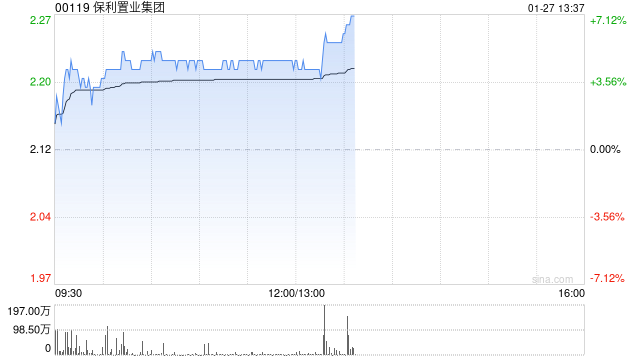 保利置业集团附属发行第二期2026年中期票据