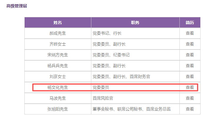 杨文化新晋光大银行总行党委委员！风控合规专家、科技履历傍身