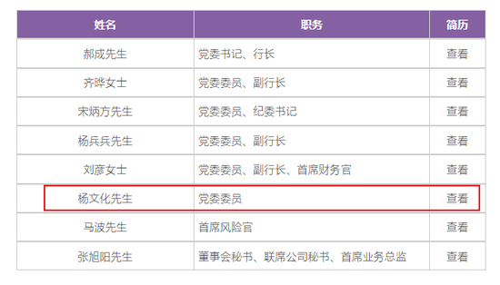 风控背景高管增至4位，7.2万亿中国光大银行意欲何为？56岁杨文化内部晋升党委委员，兼任科技子公司董事长