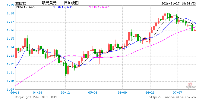 印欧敲定里程碑式协议！欧盟超过90%的出口商品关税将被取消或降低