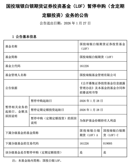 暴涨的白银有色，白银竟是地名！业绩预亏至少4.5亿，股民懵逼