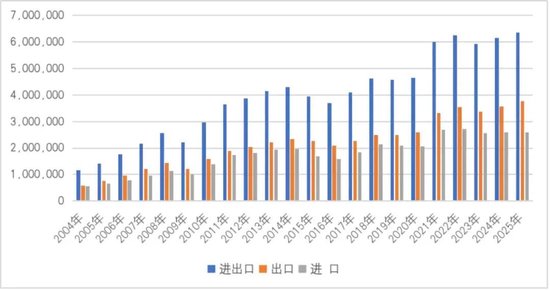 被罚两亿美元的家居企业做错了什么