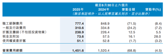 九江银行存款总额减了，54岁周时辛加速拓展规模