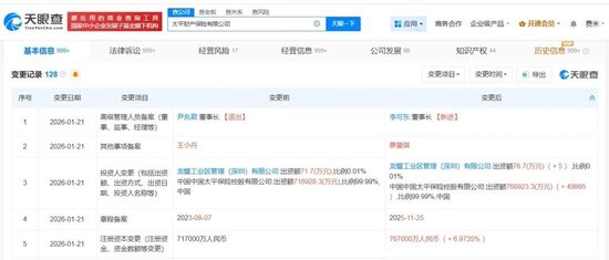 太平财险增资至76.7亿并完成换帅 李可东掌舵财险养老双核心板块