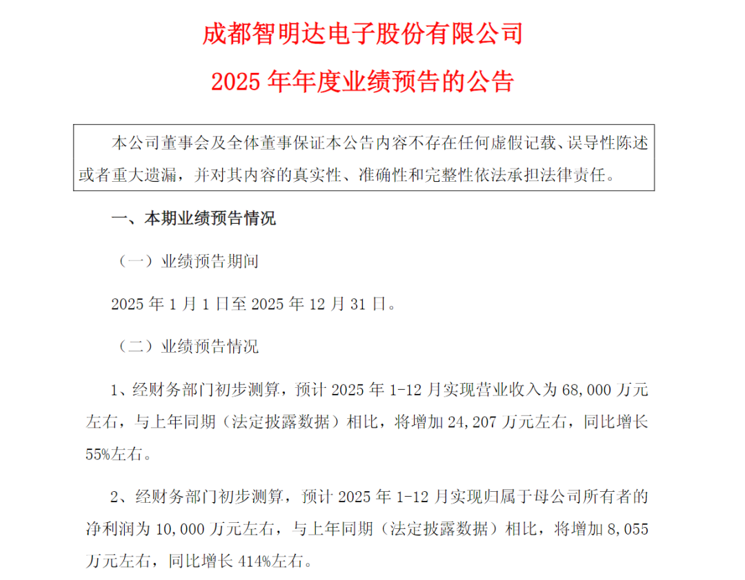 最高40倍!多家A股公司“预喜”