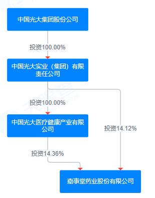 停牌!002462,拟易主