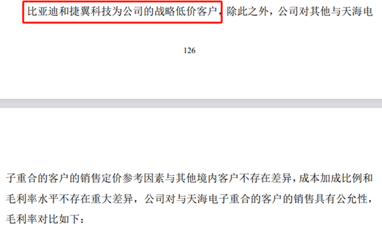 海昌智能IPO,比亚迪是“战略低价客户”?国金证券保代周刘桥、解明如何看待“豁免披露”合理性?