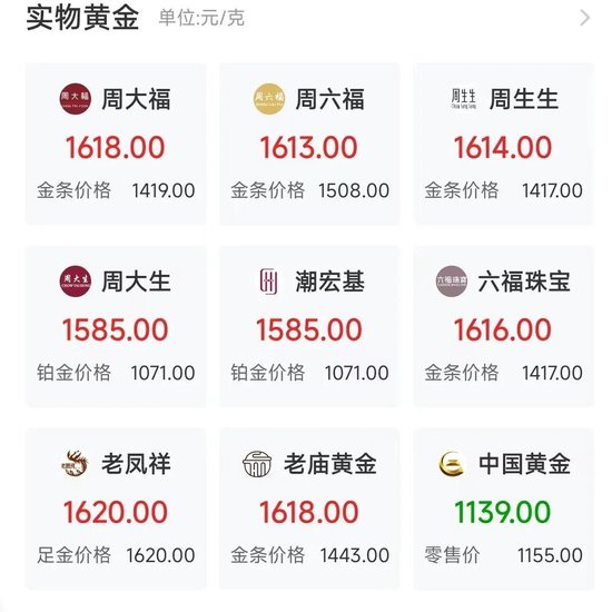 金价狂飙,站上5240美元历史高点!黄金、白银基金宣布:暂停申购