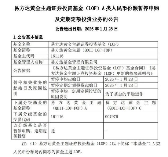 金价狂飙,站上5240美元历史高点!黄金、白银基金宣布:暂停申购