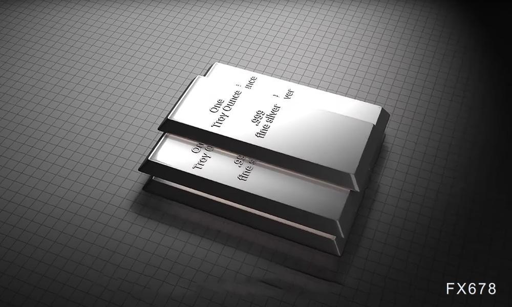 策略师:金价剑指5500美元,白银有泡沫面临回调