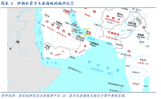 伊朗地缘“灰犀牛”:哪些价格受影响?