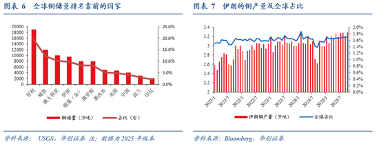 伊朗地缘“灰犀牛”:哪些价格受影响?