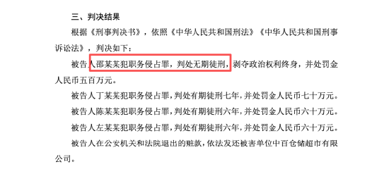 中百集团多重问题集中爆雷，2.19亿职务侵占案判决落地，八年财报失真、30家门店关停