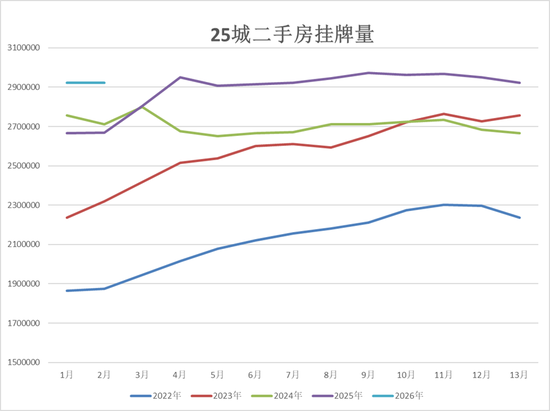 半夏投资李蓓：中国地产的大拐点确认