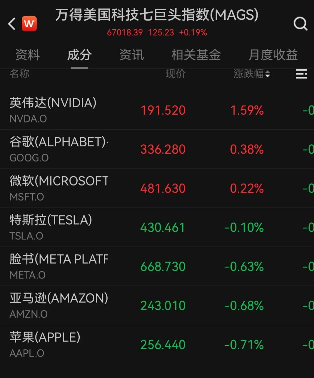 美联储，不降息！黄金白银大涨