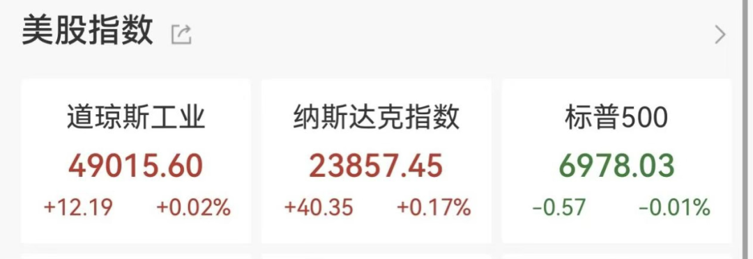 美联储暂停降息,现货黄金强势站上5400美元关口