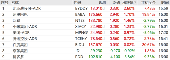 凌晨重磅，鲍威尔发声！刚刚，黄金突发跳水