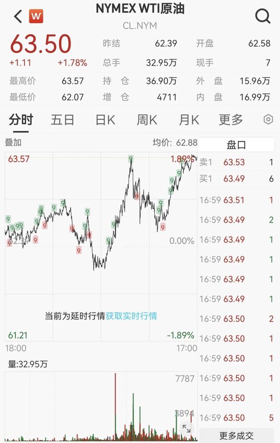 凌晨重磅，鲍威尔发声！刚刚，黄金突发跳水