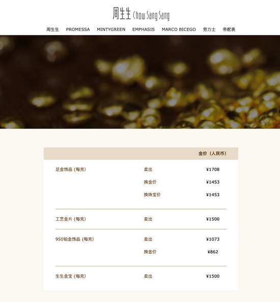 金价史诗级大涨!国内金饰突破1700元/克