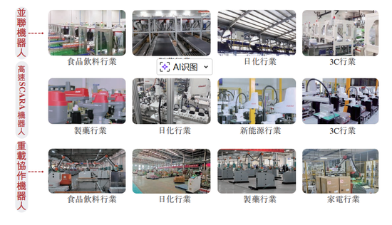 阿童木机器人，冲刺港股IPO