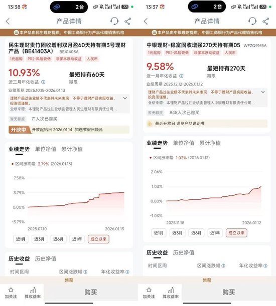 开年频现“高收益” 银行理财“打榜”被要求整改