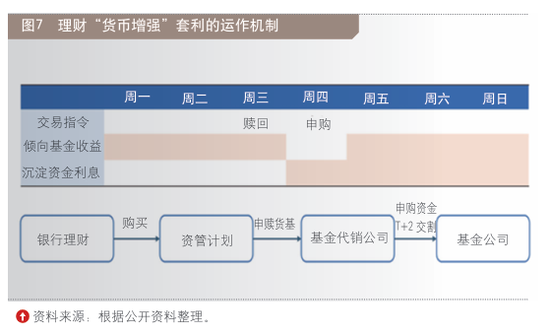 2025十大银行理财市场“印象”